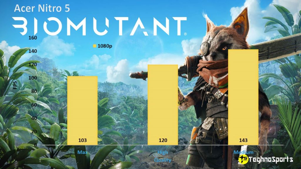 Biomutant - Acer Nitro 5 Review - TechnoSports.co.in