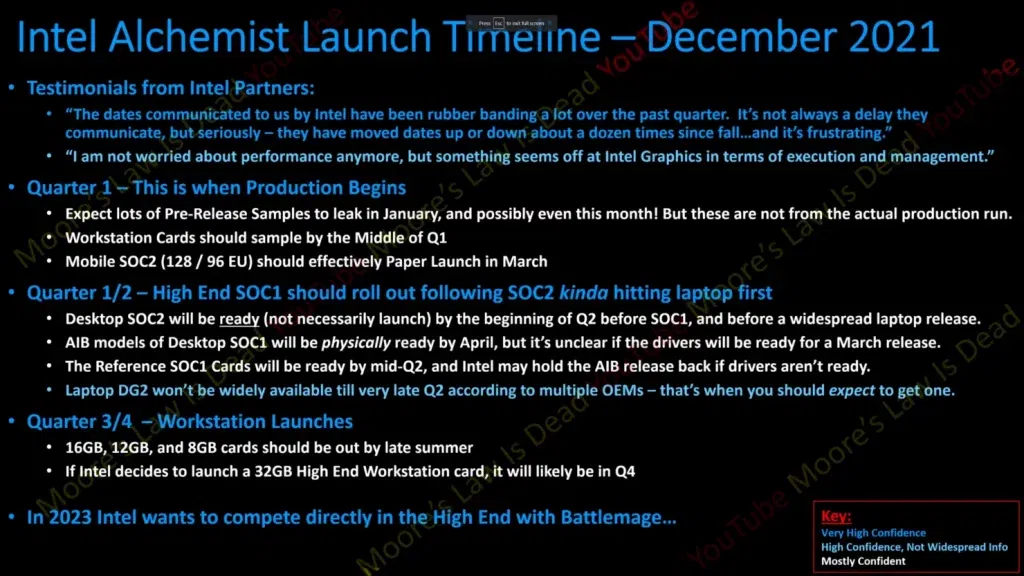 Intel ARC Alchemist Gaming Graphics Card GPU Leak 1 1480x833 11zon Pictures of Intel ARC Alchemist Gaming GPUs for Desktops, Laptops, and Workstations surface's online