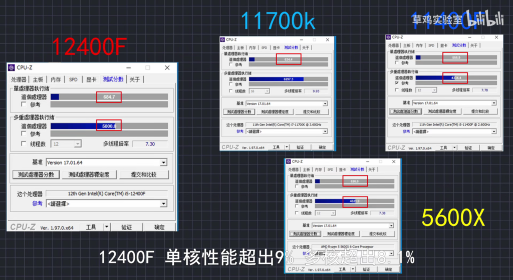 Intel Core i5 12400F 6 Core Desktop CPU Performance Benchmarks 2 1480x809 1 Intel Alder Lake Core i5-12400F smashes the floor with AMD’s Ryzen 5 5600X in a new benchmark