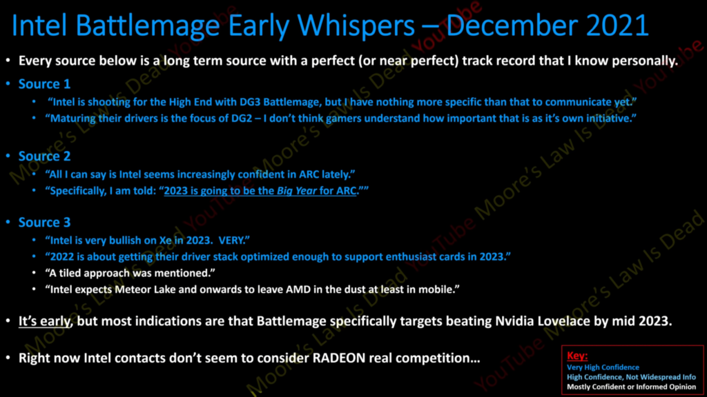 Intel DG3 GPU ARC Alchemist Graphics Card Rumors 1480x833 1 Intel is ready to enter the high-end GPU market with its DG3 ARC Battlemage GPUs