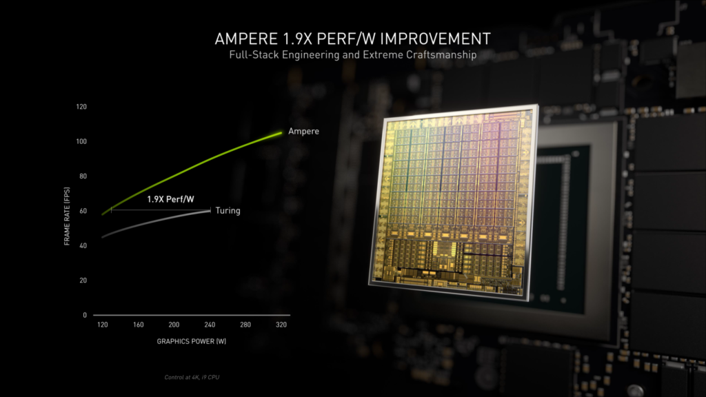NVIDIA GeForce RTX 30 Series Graphics Cards Announcement GeForce RTX 3090 RTX 3080 RTX 3070 5 1480x833 2 Rumoured NVIDIA GeForce RTX 3080 12GB card to come with GA102 Ampere GPU