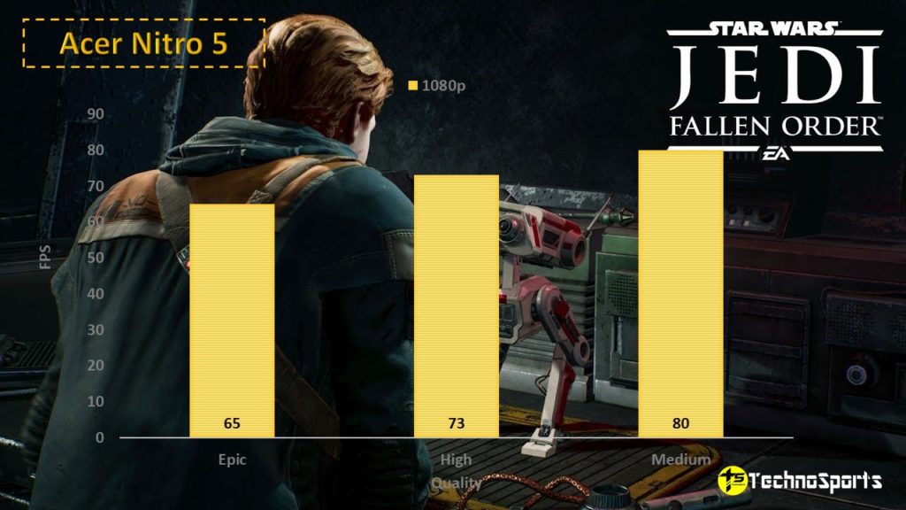Star Wars Jedi Fallen Order - Acer Nitro 5 Review - TechnoSports.co.in