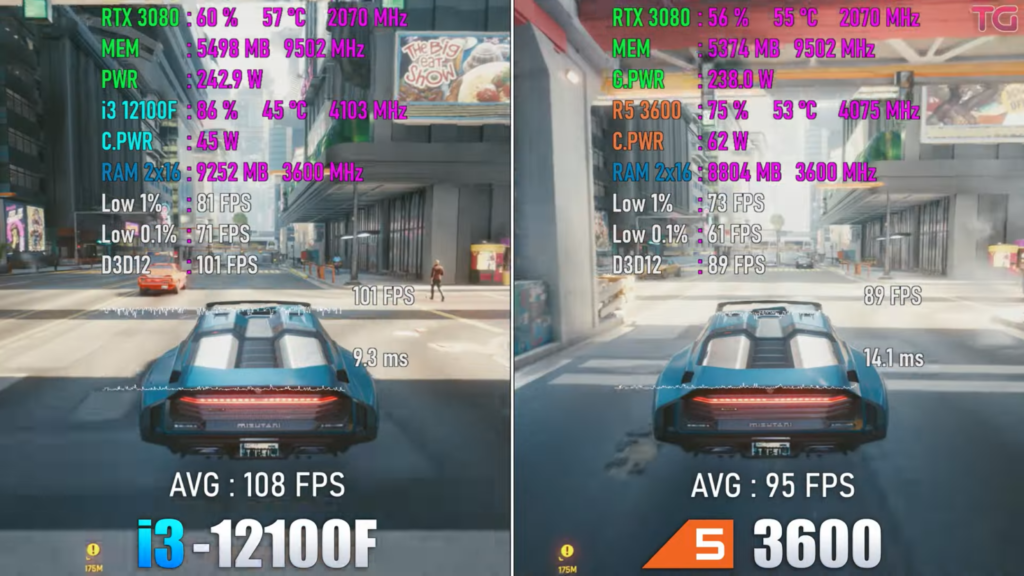 Screenshot 177 1480x833 1 Here’s how far Intel has come in competing against AMD for gaming superiority