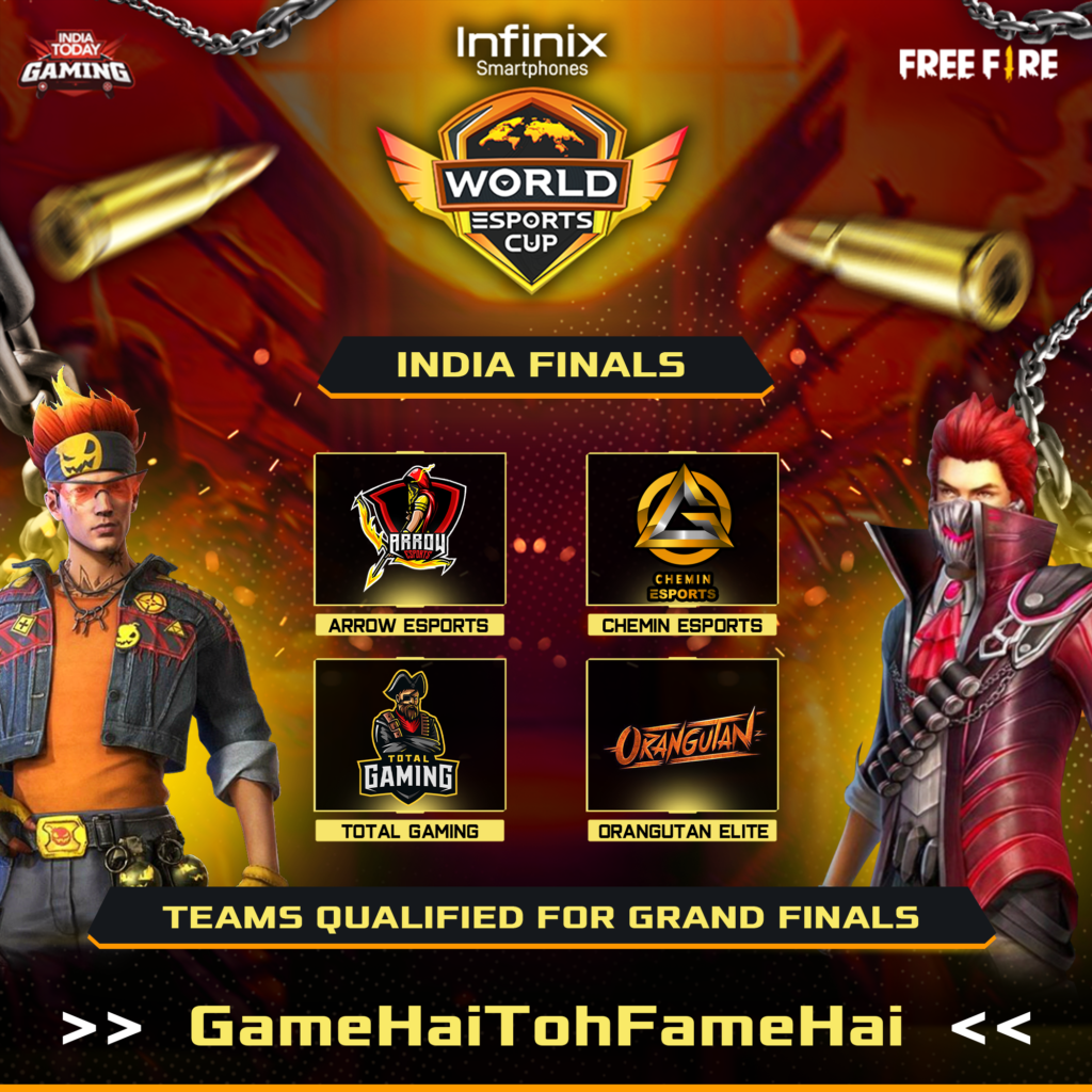 Top Indian teams- Arrow Esports, Chemin Esports, Total Gaming & Orangutan Elite seals WEC Global Final berth; to clash with the best teams from Pakistan and Nepal