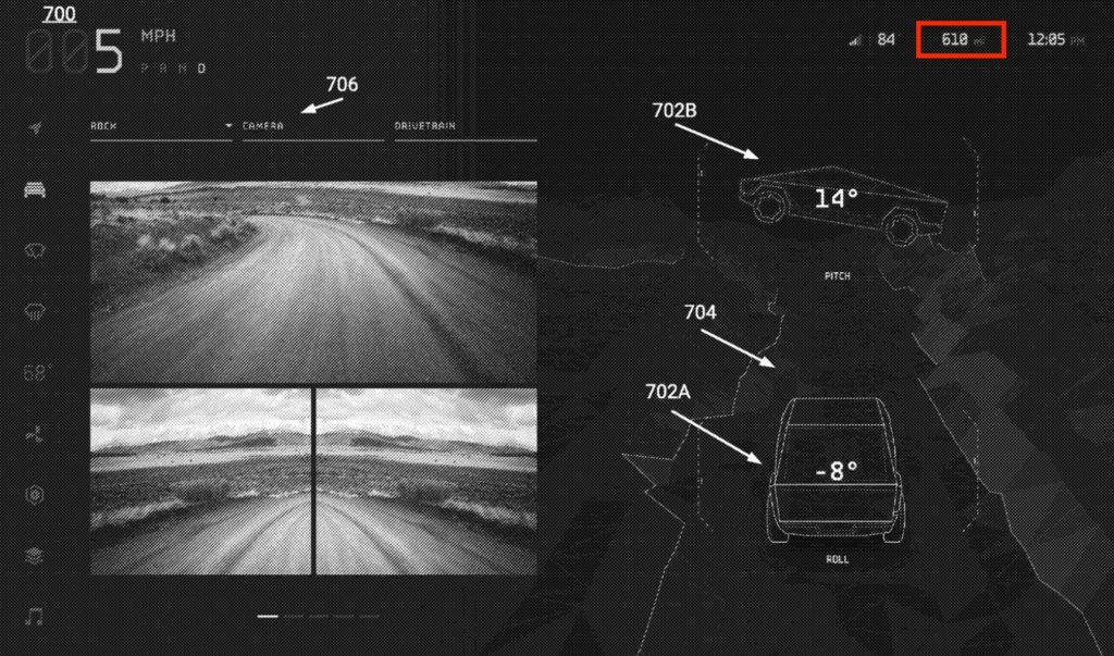 cybertruck off camera Tesla’s Cybertruck, how it's forgotten and when it will finally make it to the market? Check out these 5 points