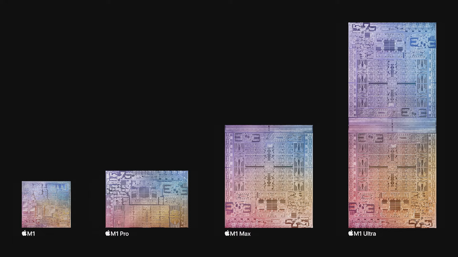 Apple launches the new beast of the M1 family - M1 Ultra with up to 20 cores