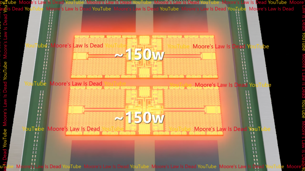 AMD