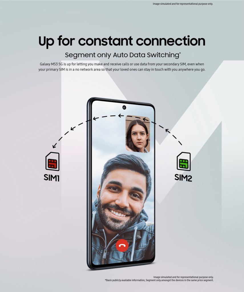 Samsung Galaxy M53 5G LP PC 05 Samsung Galaxy M53 5G with Dimensity 900 & 120Hz AMOLED display to be priced at ₹24,999