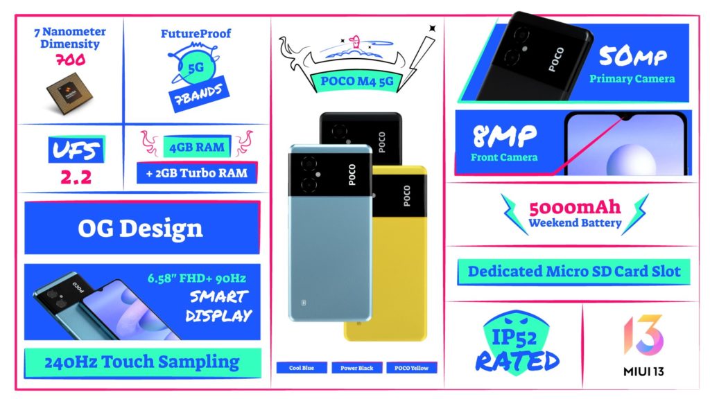 image 15 POCO M4 5G officially launched in India starting at Rs.12,999