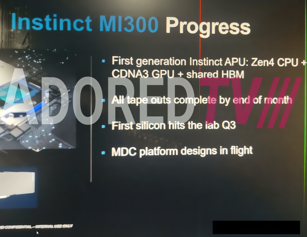 AMD