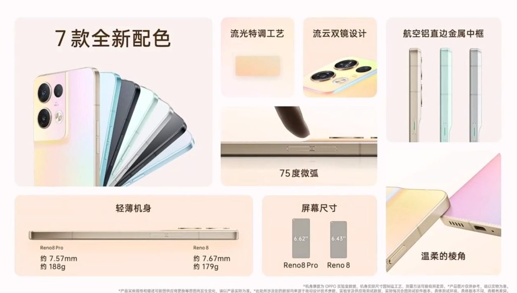 reno8 Oppo Reno8 series featuring Qualcomm's latest chips launched in China