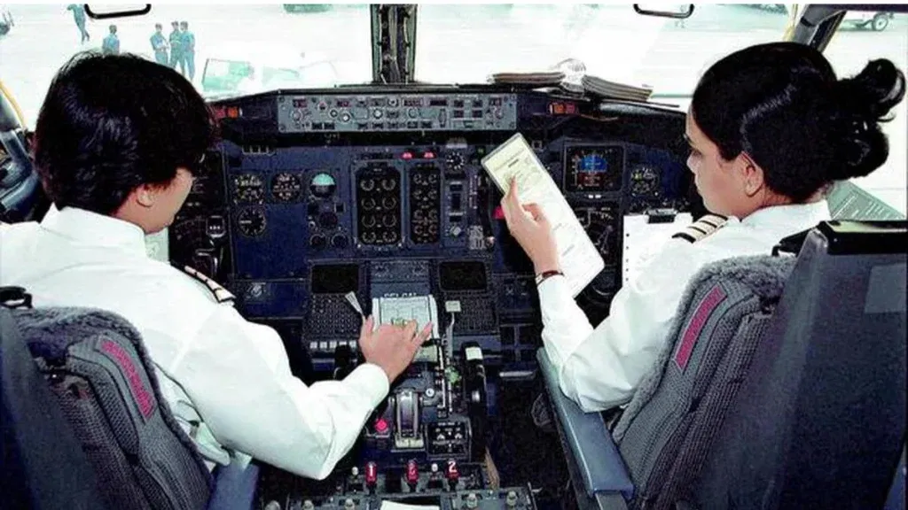 India has 3 times more Female Pilots than the World Average