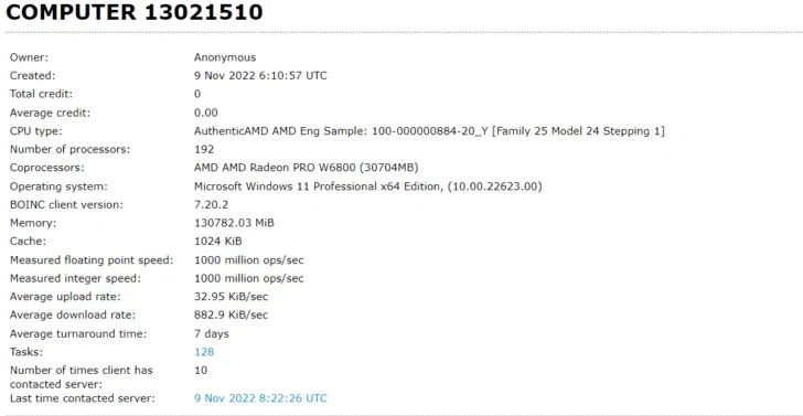 AMD