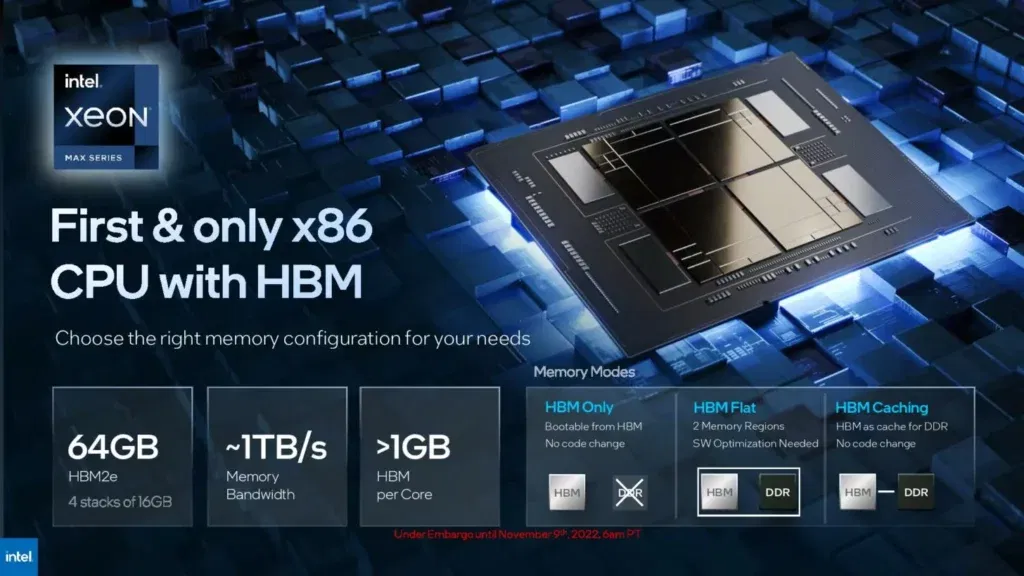 Intel