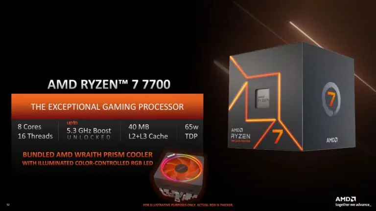 AMD