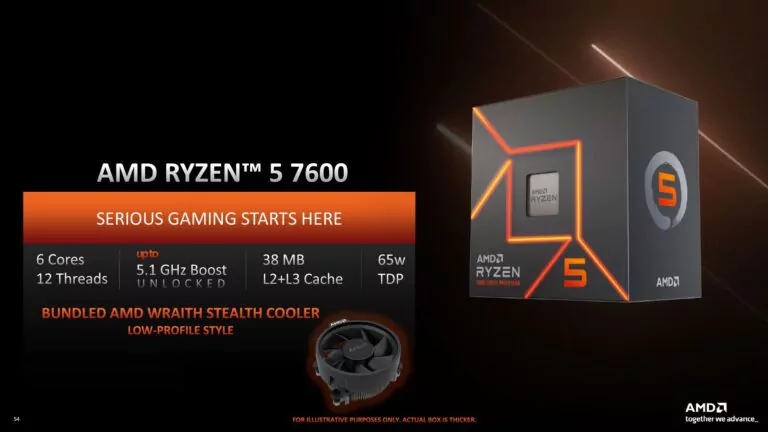 AMD
