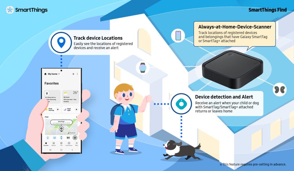 Samsung Unveils SmartThings Station at CES 2023, Making Smarter Homes Accessible for Everyone
