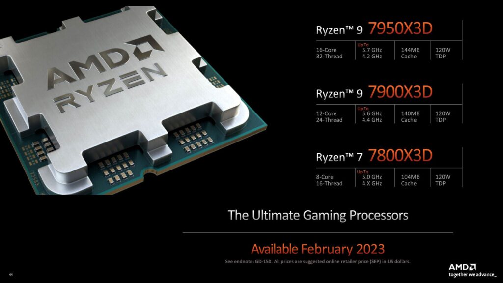 Ryzen 9 7900X3D