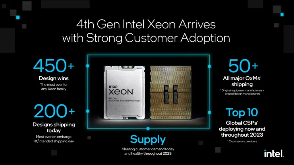 Intel Xeon