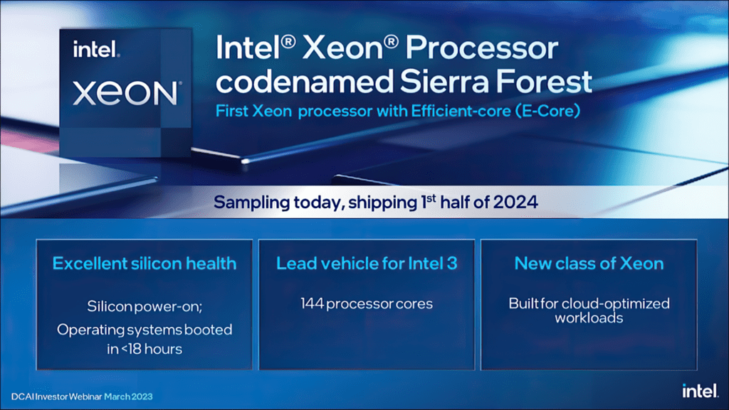 Intel