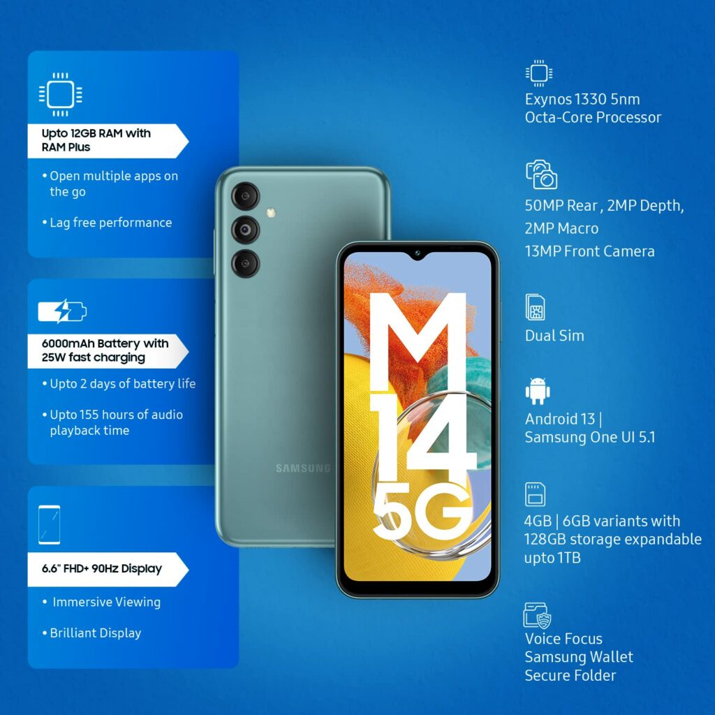 Bumper Deal: New Galaxy M14 5G discounted to ₹12,490