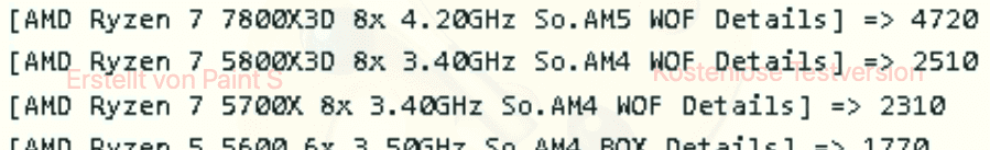 Ryzen 7 7800X3D