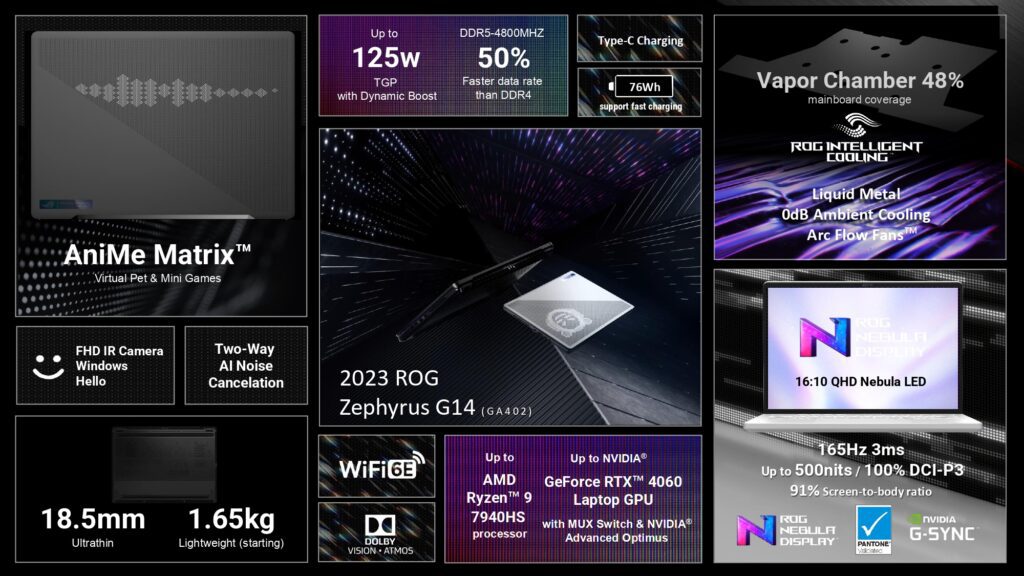 ASUS ROG Expands Gaming Portfolio with New Gaming Laptops