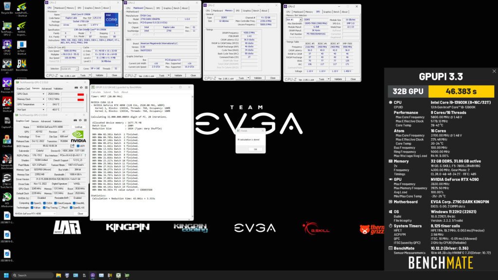 GeForce RTX 4090