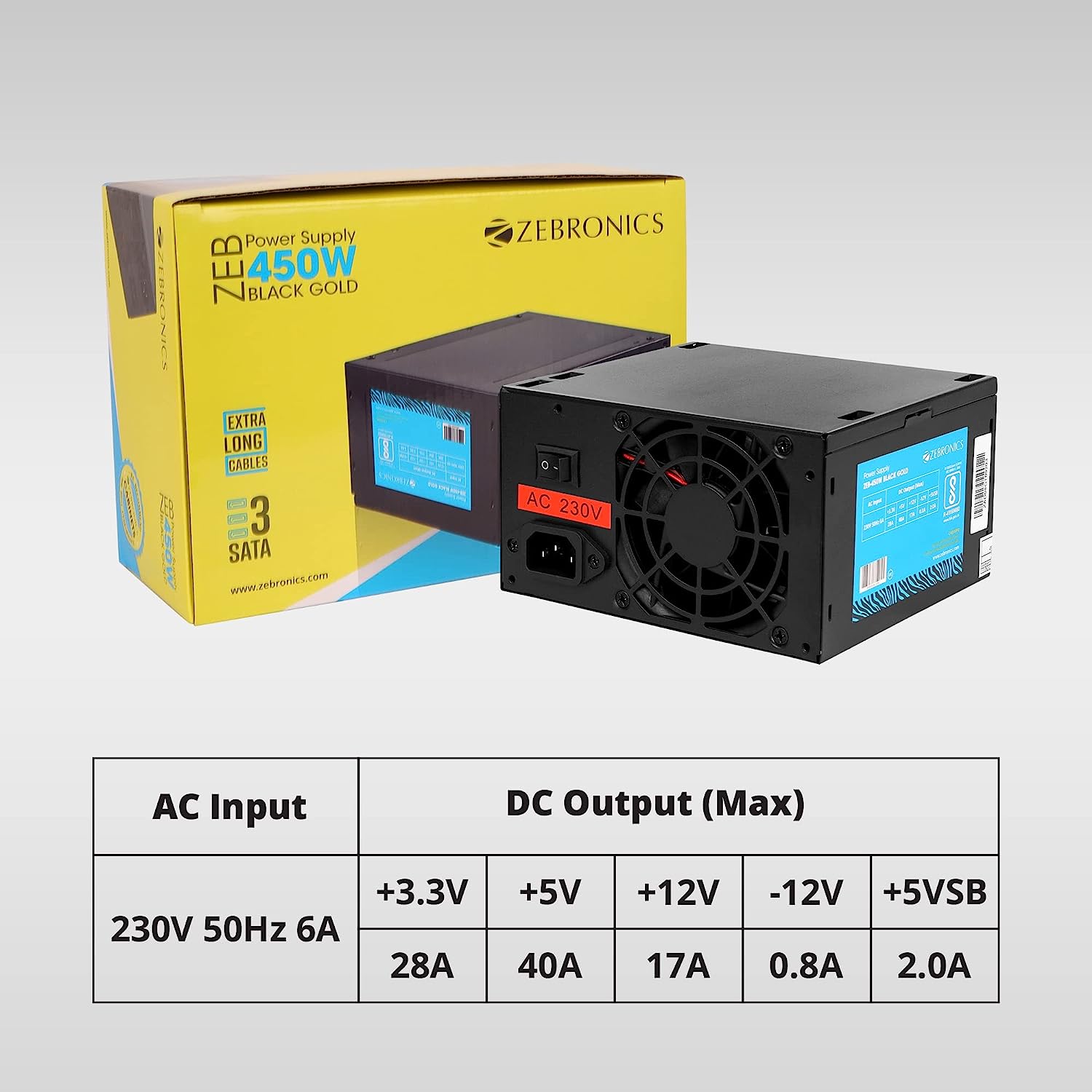 The Best Gaming PC under 20000 INR in India as of 2024