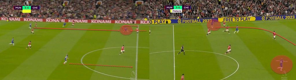 Example 1 Image via Twitter 2 Joao Felix to Barcelona 2023/24: Tactical Analysis