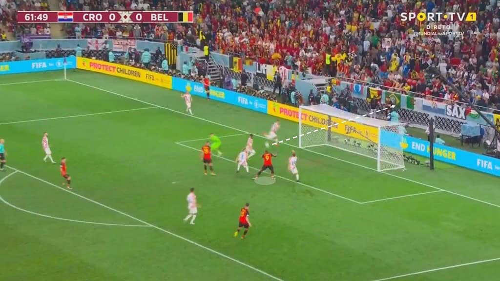 Lukakus Miss vs croatia Image via Opta Analyst Why was there a Lack of Interest from More Clubs for Signing Romelu Lukaku?