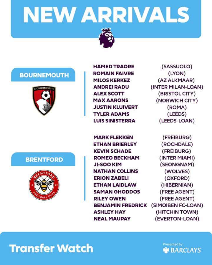New Signings Made by Bournemouth Brentford Image via Twitter Premier League Transfer Roundup: A Comprehensive List of All the Club Signings in the Summer of 2023