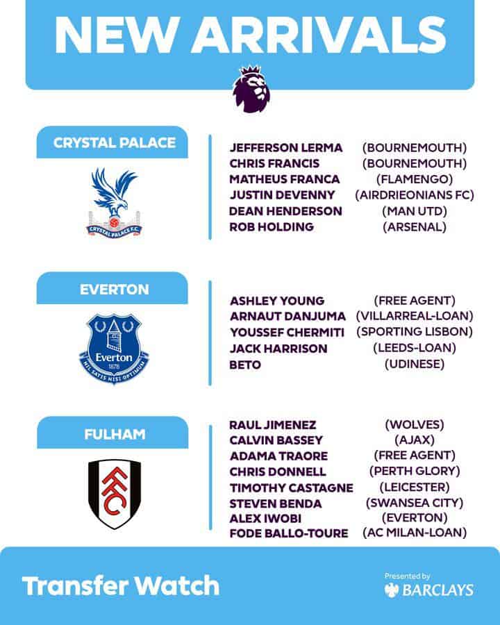 New Signings Made by Crystal Palace Everton Fulham Image via Twitter Premier League Transfer Roundup: A Comprehensive List of All the Club Signings in the Summer of 2023