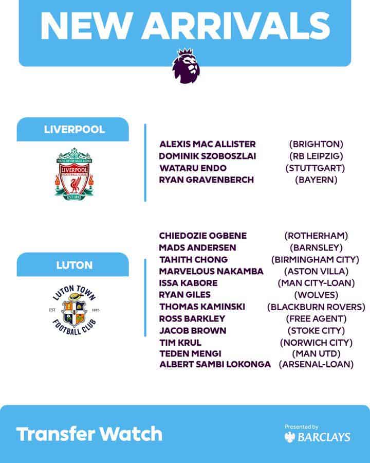 New Signings Made by Liverpool Lutton Town Image via Twitter Premier League Transfer Roundup: A Comprehensive List of All the Club Signings in the Summer of 2023