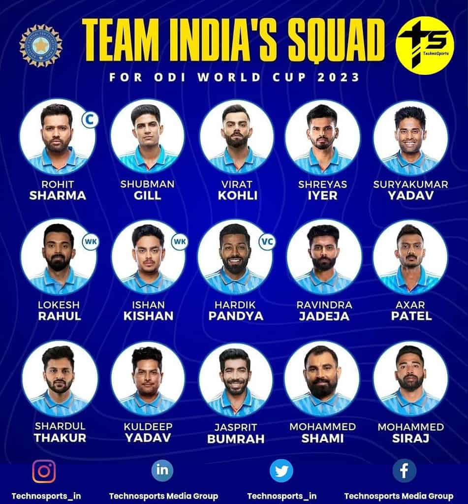 team india squad