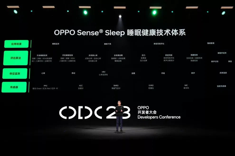 ColorOS 14 announced at the 2023 OPPO Developers Conference