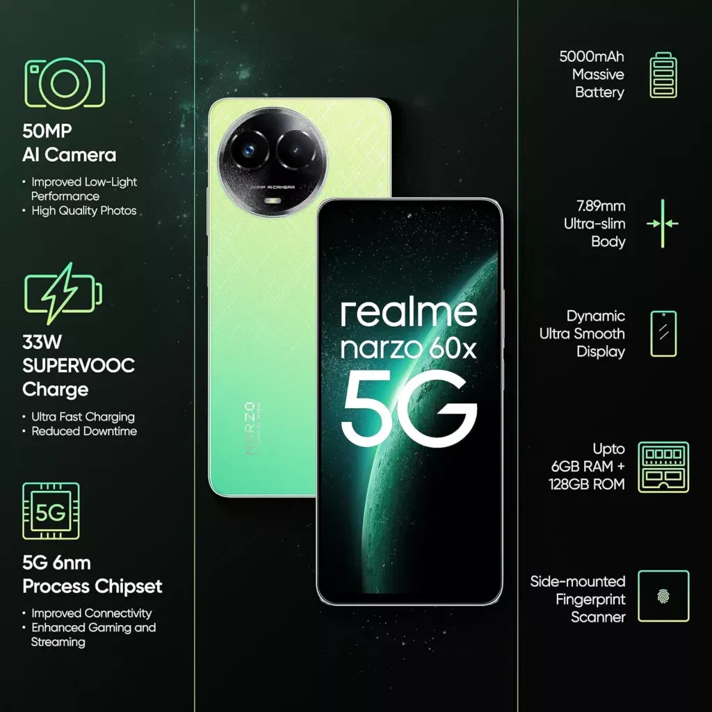 81yNIhv3kLL. SL1500 Realme Narzo 60X is on Sale for Rs 12,999