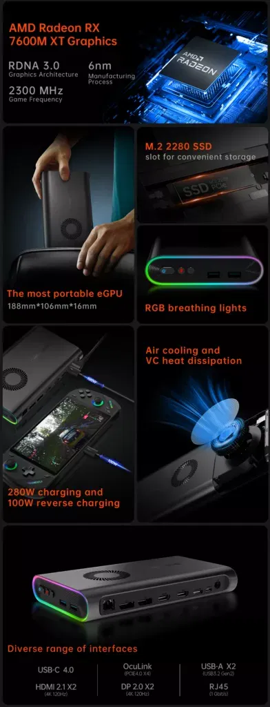 The new $599 OneXGPU Specs Revealed: Radeon RX 7600M XT & Integrated Storage