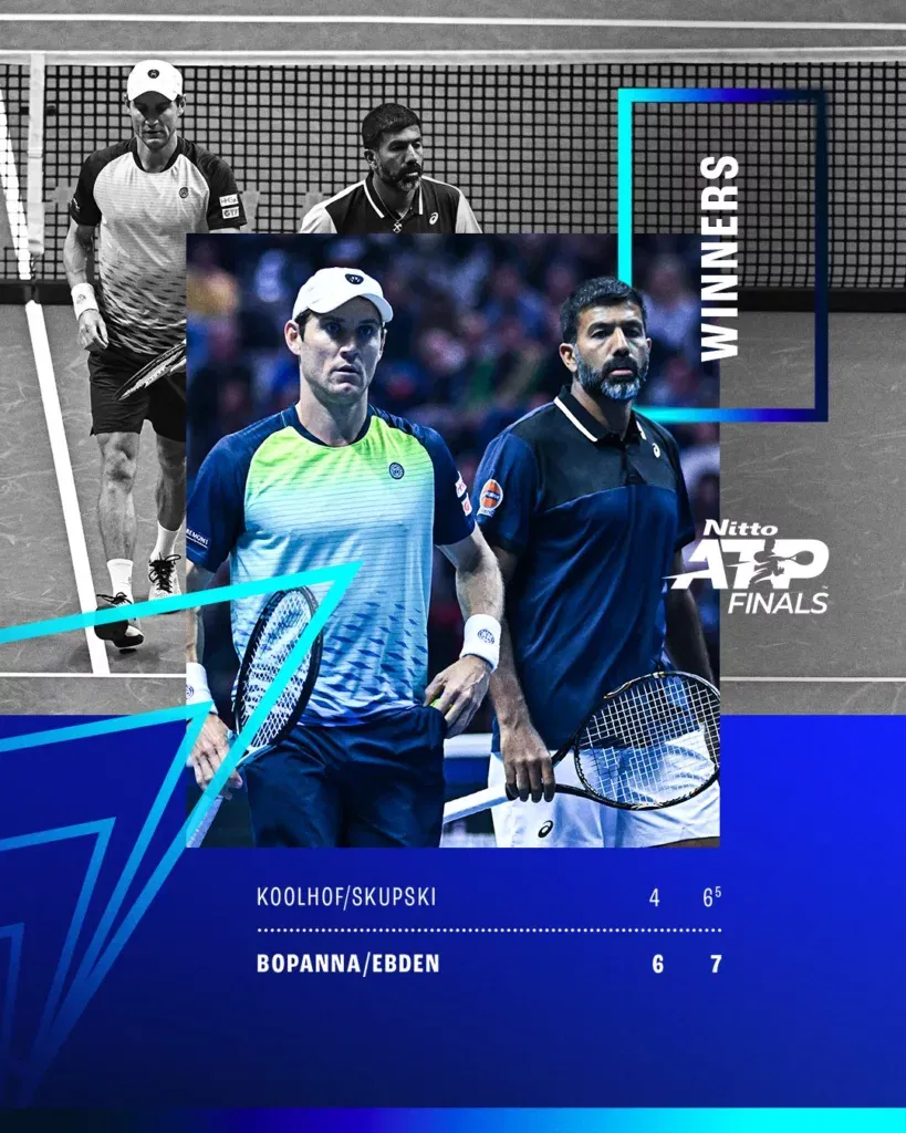 Rohan Bopanna Matt Ebden Image via Twitter Rohan Bopanna Creates History as Oldest Player to Reach ATP Finals Semifinals