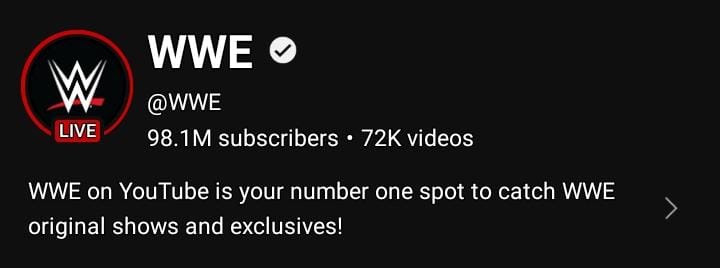 WhatsApp Image 2023 11 24 at 00.26.55 42bbb231 Top 10 Most Subscribed YouTube Channels of 2024
