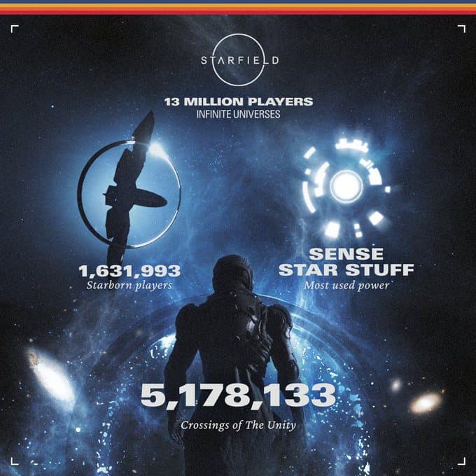 WhatsApp Image 2023 12 24 at 07.15.32 1 Starfield Got New Player Update: Reaches 13 Million Players