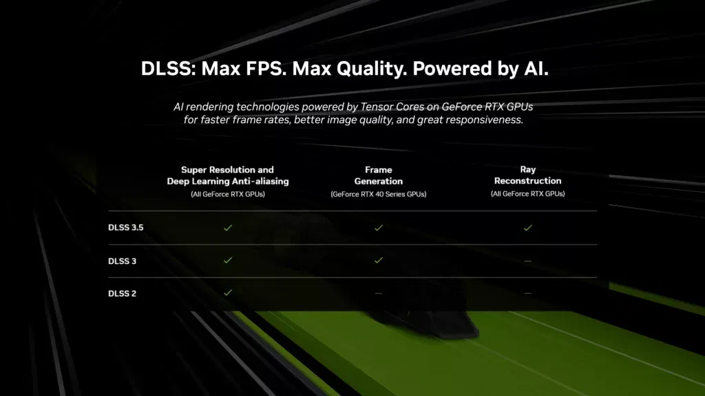 14 New RTX Games Launched at CES 2024