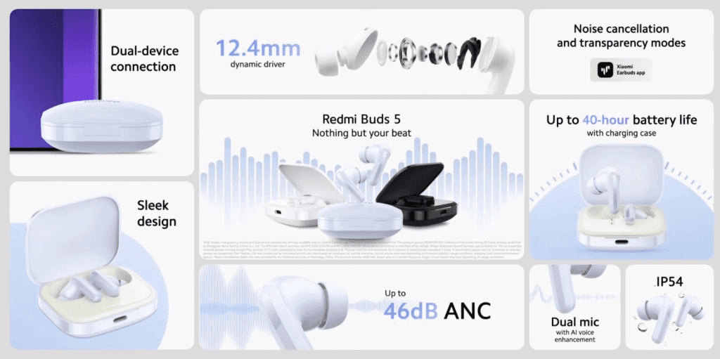 Redmi Buds 5 