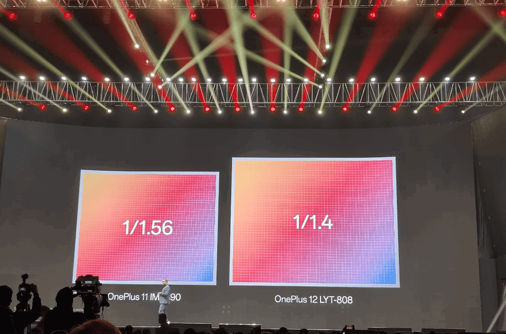 image 804 OnePlus 12 and OnePlus 12R Make Grand Debut in India: Pricing, Features, and Innovations Unveiled