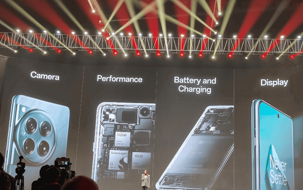 image 807 OnePlus 12 and OnePlus 12R Make Grand Debut in India: Pricing, Features, and Innovations Unveiled