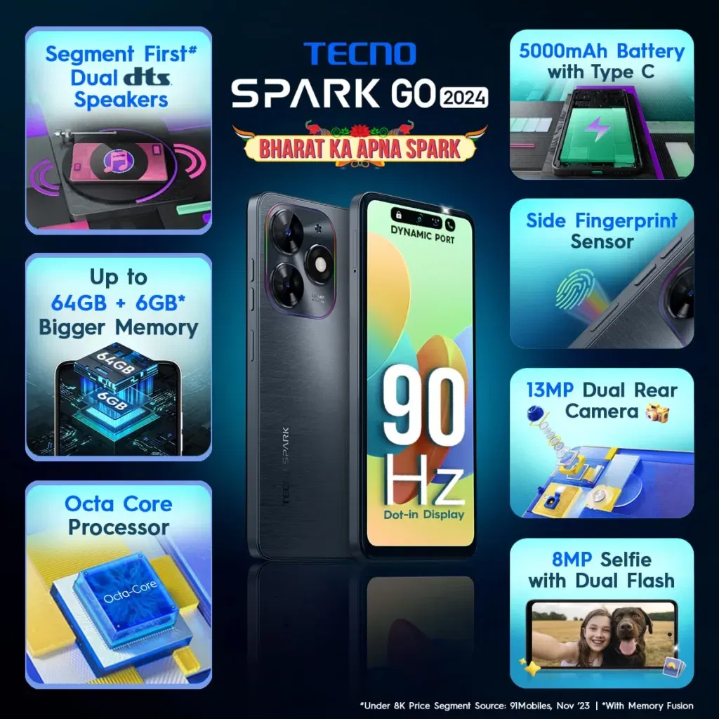 TECNO SPARK Go 2024 8GB+128GB variant is now on Sale