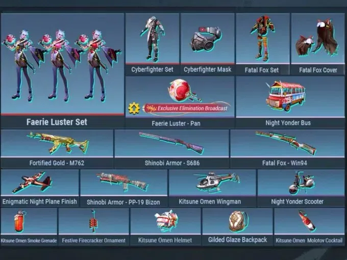 GGXm0uYXIAAD8hn jpeg What Can We Expect From the Next BGMI Update?