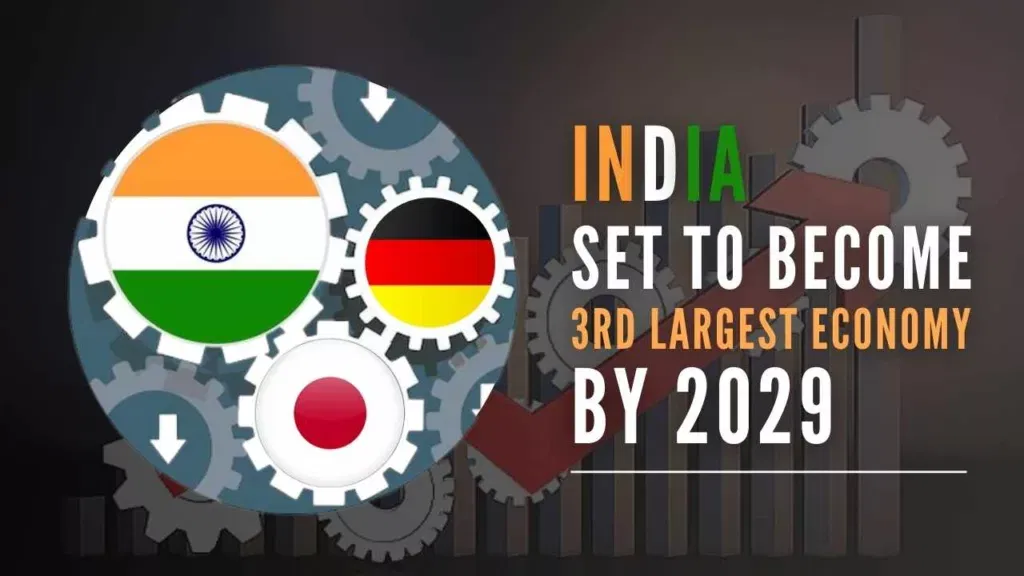 India set to become 3rd largest economy by 2029 India: The Third Largest Economy? (August 7)