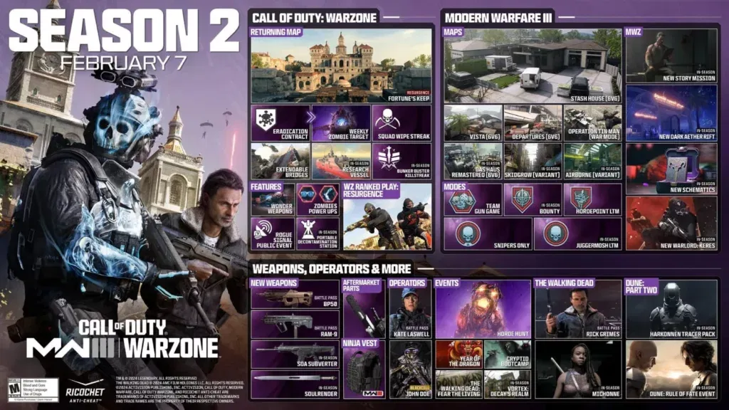 WhatsApp Image 2024 02 09 at 09.57.40 CoD Modern Warfare 3 Free Trial Coming Soon With Season 2