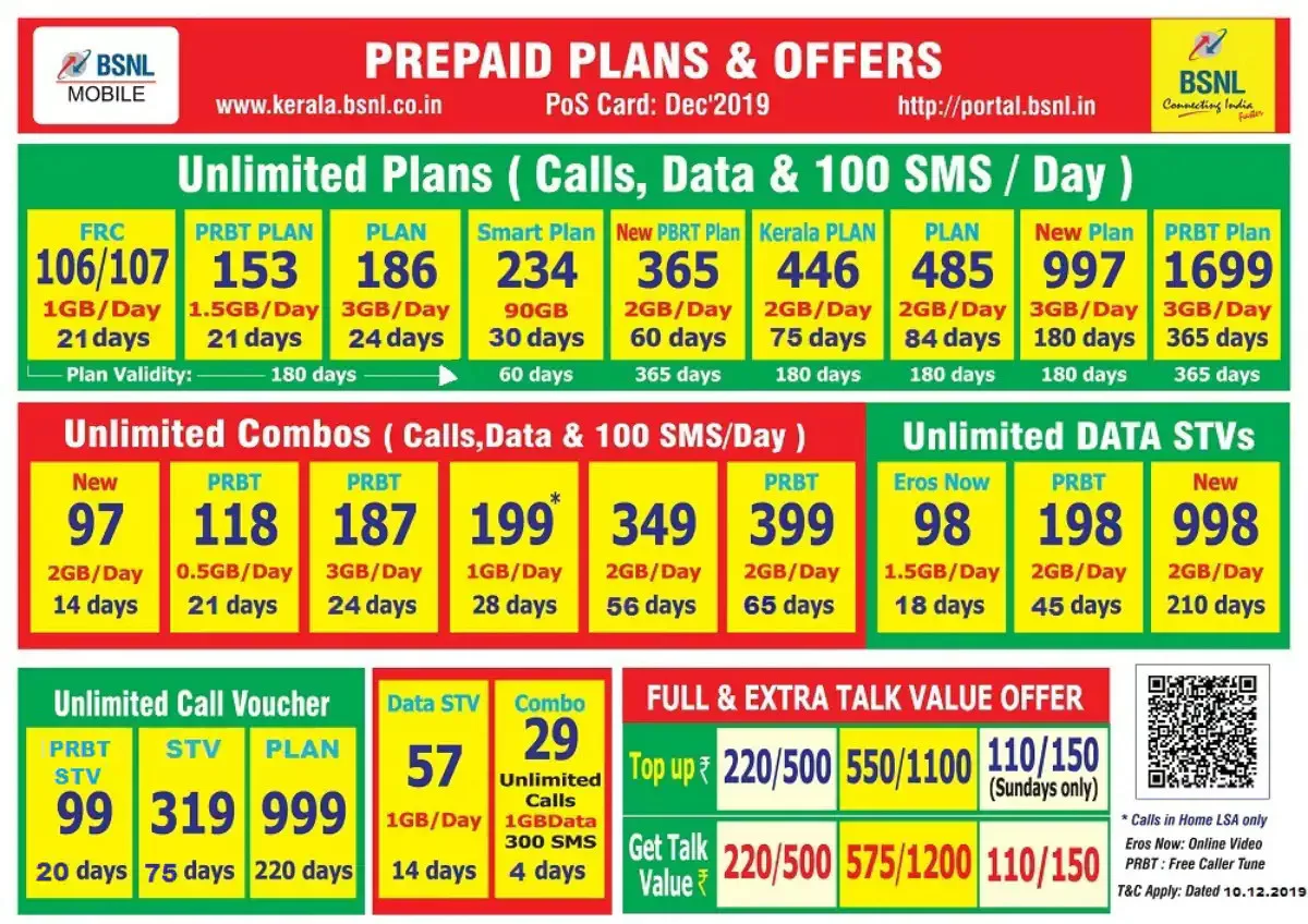 bsnldec19 main 1576493403241 jpg The Exclusive Validity Plan for BSNL as of 4th January